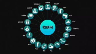 原素盾吳昊 物聯(lián)網(wǎng)服務(wù)如何讓實體世界更便捷